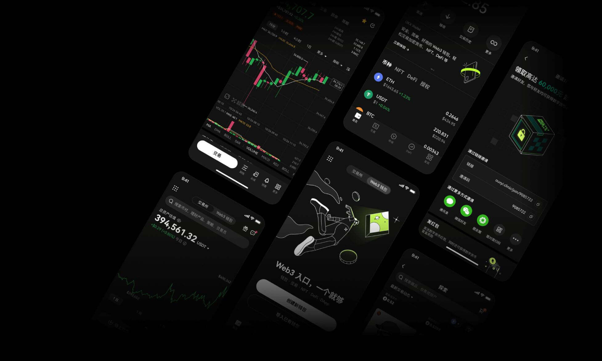 OKX比特币交易平台